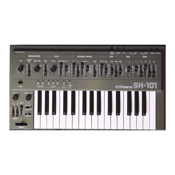 ROLAND SH101 USER MANUAL Pdf Download ManualsLib