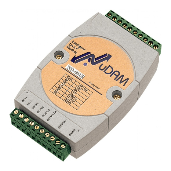 ADLINK Technology NuDAM-6018 User Manual