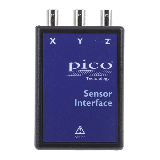 PICO PP877 Quick Start Manual