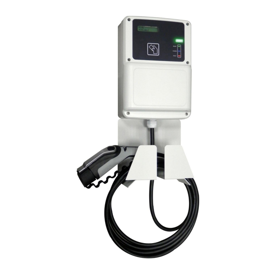 Circontrol SMART Series Installation Manual