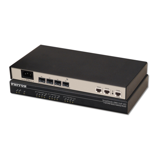 Patton electronics SmartNode 4960 Series Getting Started Manual