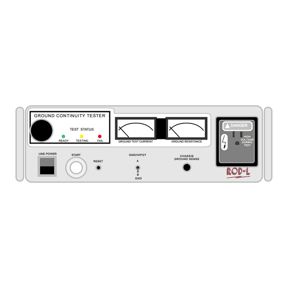 ROD-L M25 Quick Start Manual