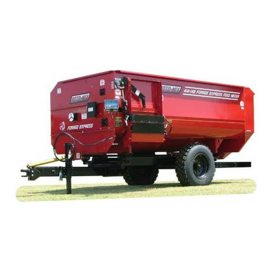 Roto-Mix 414-14B Operation And Parts Manual
