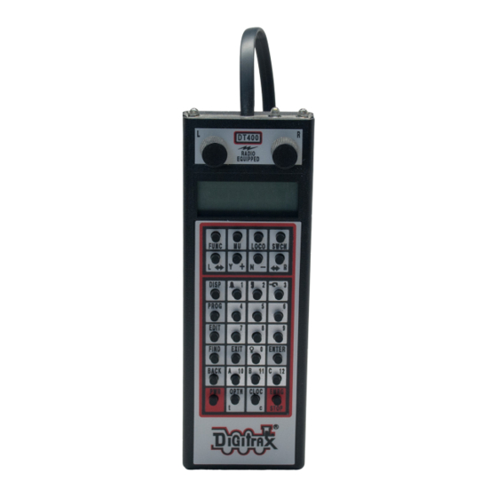 Digitax DT400 Series User Manual