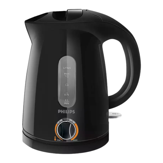 Philips HD9340/90 User Manual