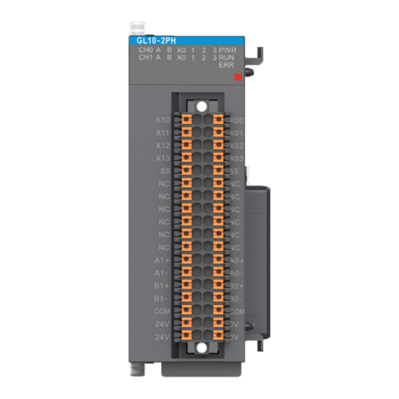 Inovance GL10-2PH User Manual