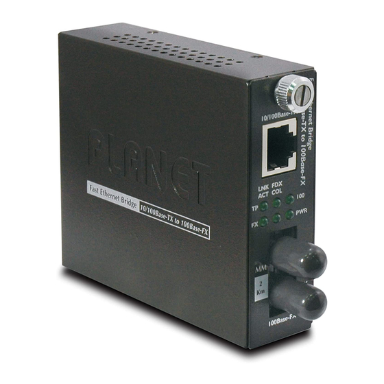 Planet FST-802 User Manual