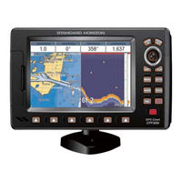 Standard Horizon CPF300I Owner's Manual