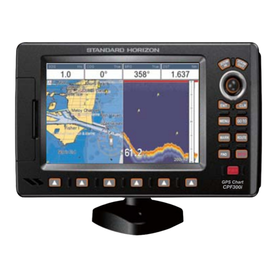 Standard Horizon CPF180i Owner's Manual