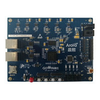 GOWIN DK_START_GW2A-LV18PG256C8I7_V2.0 User Manual