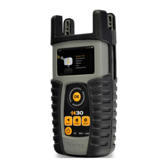 Televes H30 Series Instruction Manual