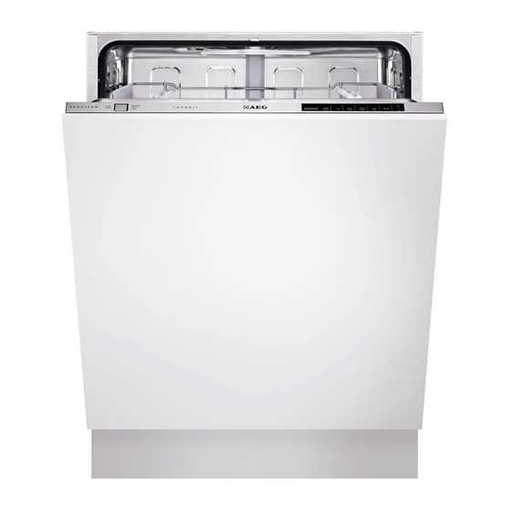 AEG FAVORIT 88072 VI USER MANUAL Pdf Download ManualsLib