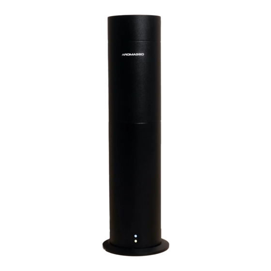 Aroma 360 Mini With WiFi Manual ManualsLib