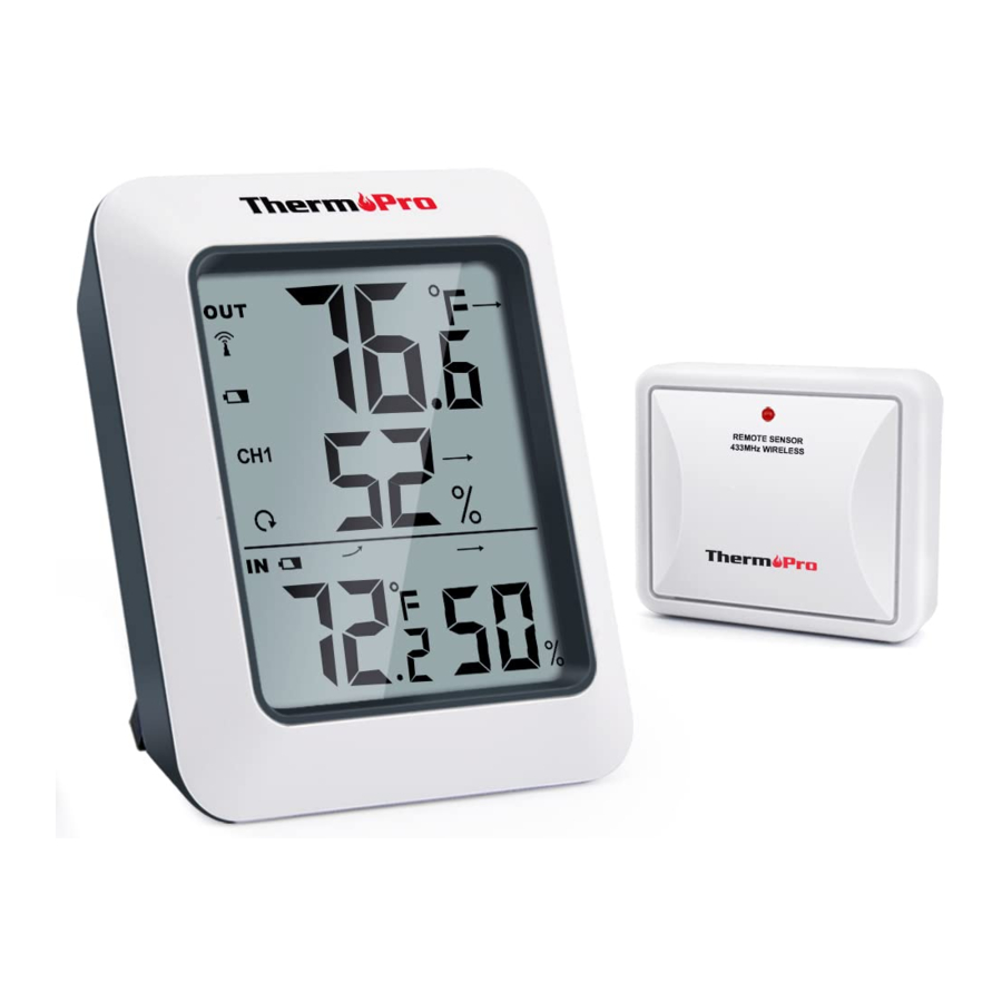 ThermoPro Humidity And Temperature Monitor TP-60S Manual | ManualsLib