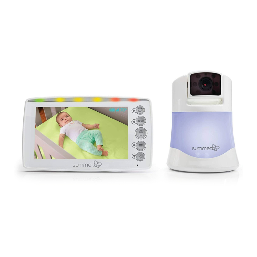 Summer infant inview 2.0 plus hot sale extra camera