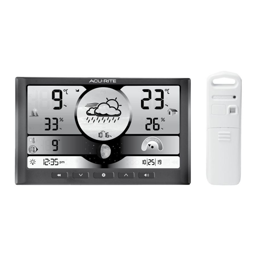 AcuRite Weather Station 02099 / 4409999 Manual ManualsLib
