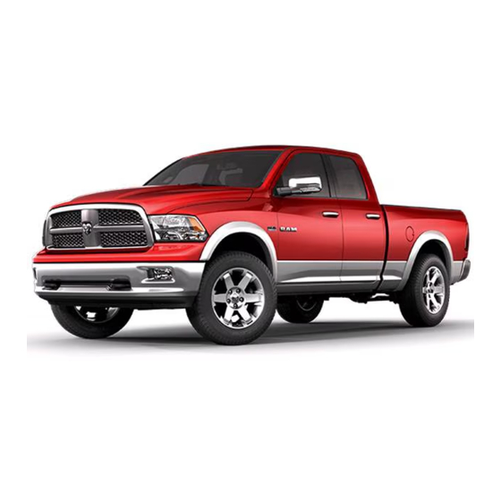 Dodge RAM 1500 Features