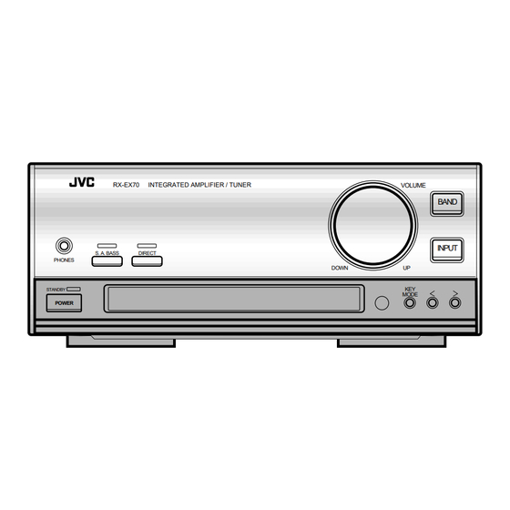 JVC CA-EX70 Instructions Manual