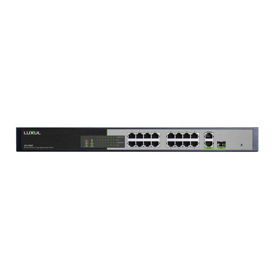 Luxul XFS-1816P Quick Install Manual