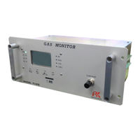 Riken Keiki FI-915 Operating Manual