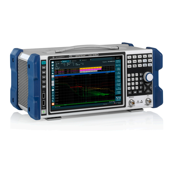 Rohde & Schwarz R&S EPL1000 Getting Started