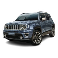 Jeep RENEGADE 2023 Quick Manual