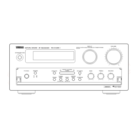 Yamaha RX-V10MK II Service Manual