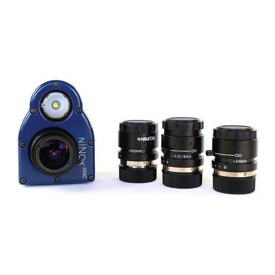 Noraxon Ninox Series User Manual