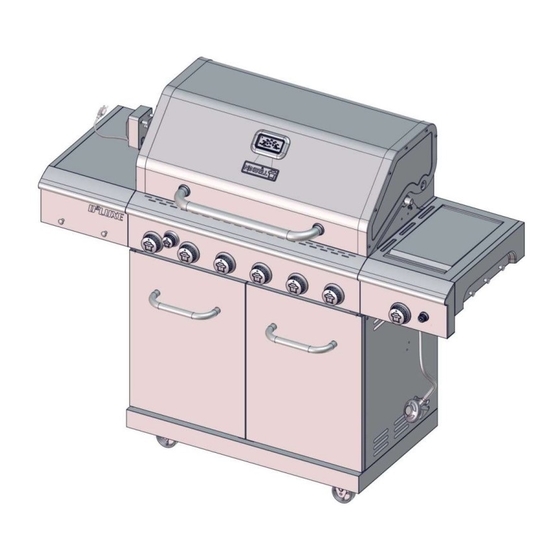 NEXGRILL DELUXE 7200896CA OPERATING INSTRUCTION Pdf Download ManualsLib