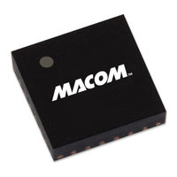 MACOM MAGX-011086 Manual