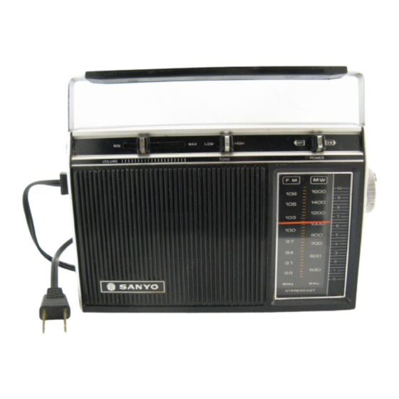 Sanyo RP 5311 Service Manual