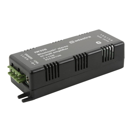 Adastra IW30B User Manual