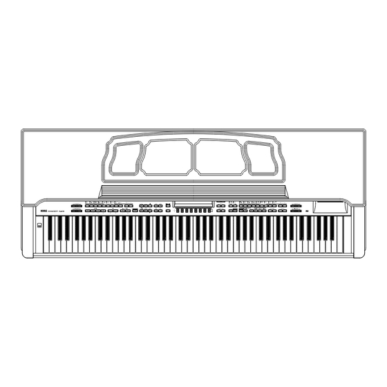 Korg C-900 Owner's Manual