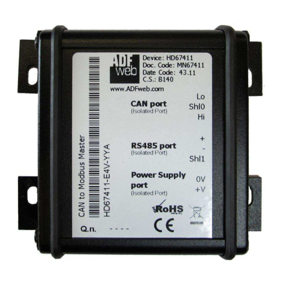 ADF Web HD674-A002 User Manual