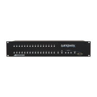 JLCooper Electronics GangWay32 User Manual