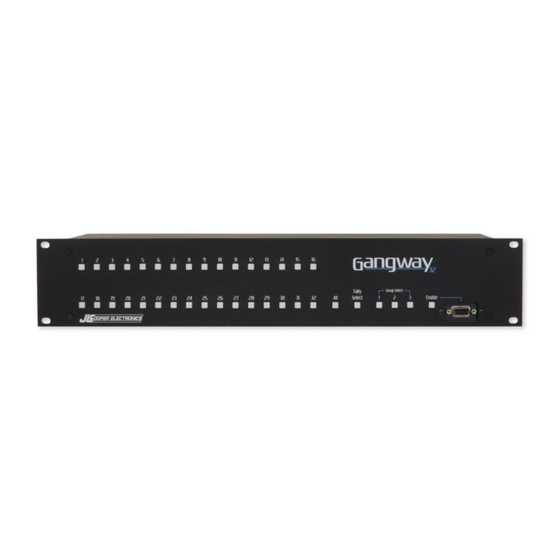 JLCooper Electronics GangWay32 Manuals