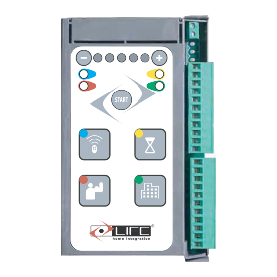LIFE home integration RG1R UNI DL Instructions And Warnings For Installation, Use And Maintenance