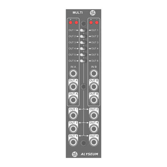 Alyseum MULTI User Manual