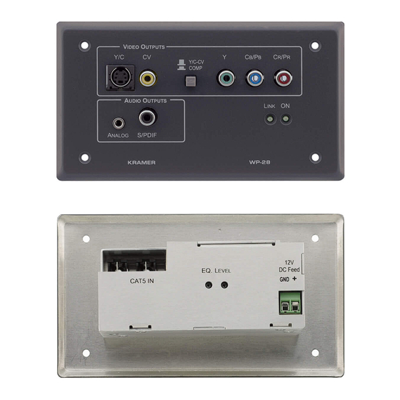 Kramer WP-28 User Manual