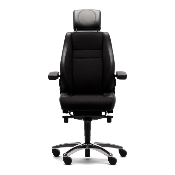 RH Secur24 User Manual