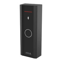 Axis A4612 How-To