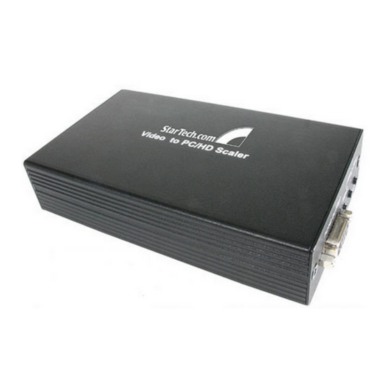 StarTech.com VGA2DVII Instruction Manual
