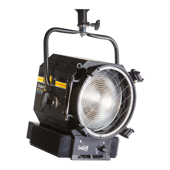Desisti SUPER LED F10 VW Instruction Manual