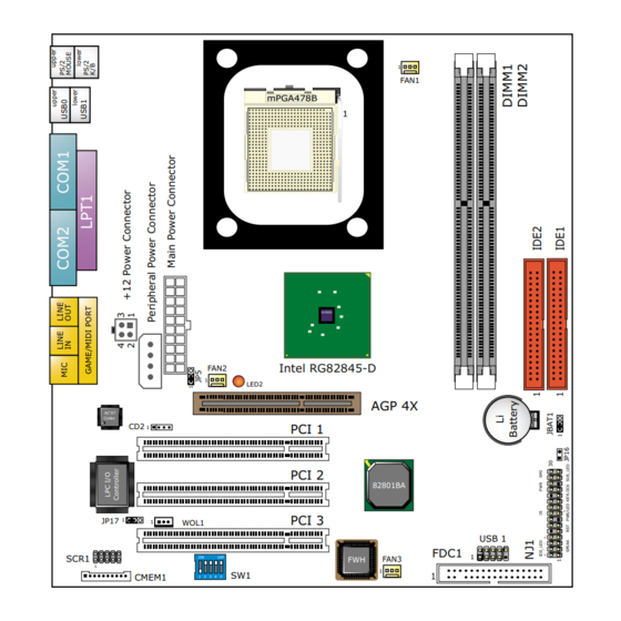 SOLTEK 85DIR Manuals