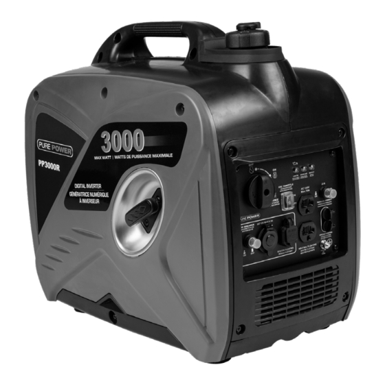 Pure Power Tools PP3000R Operator's Manual