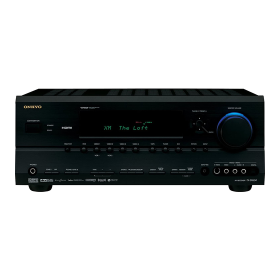 Onkyo TX-SR604 Code Manual