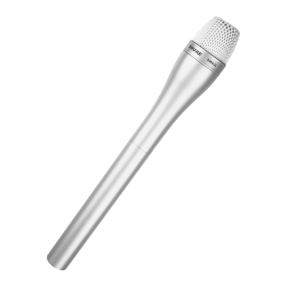 Shure SM63 User Manual
