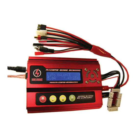 Racers Edge SureCharge 2000 LiPo Operating Manual