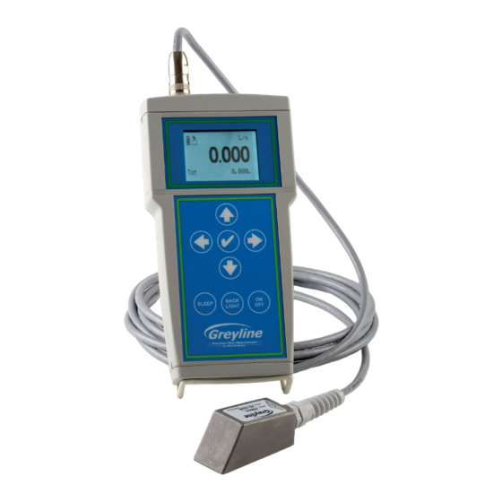 Greyline Instruments PTFM 1.0 User Manual