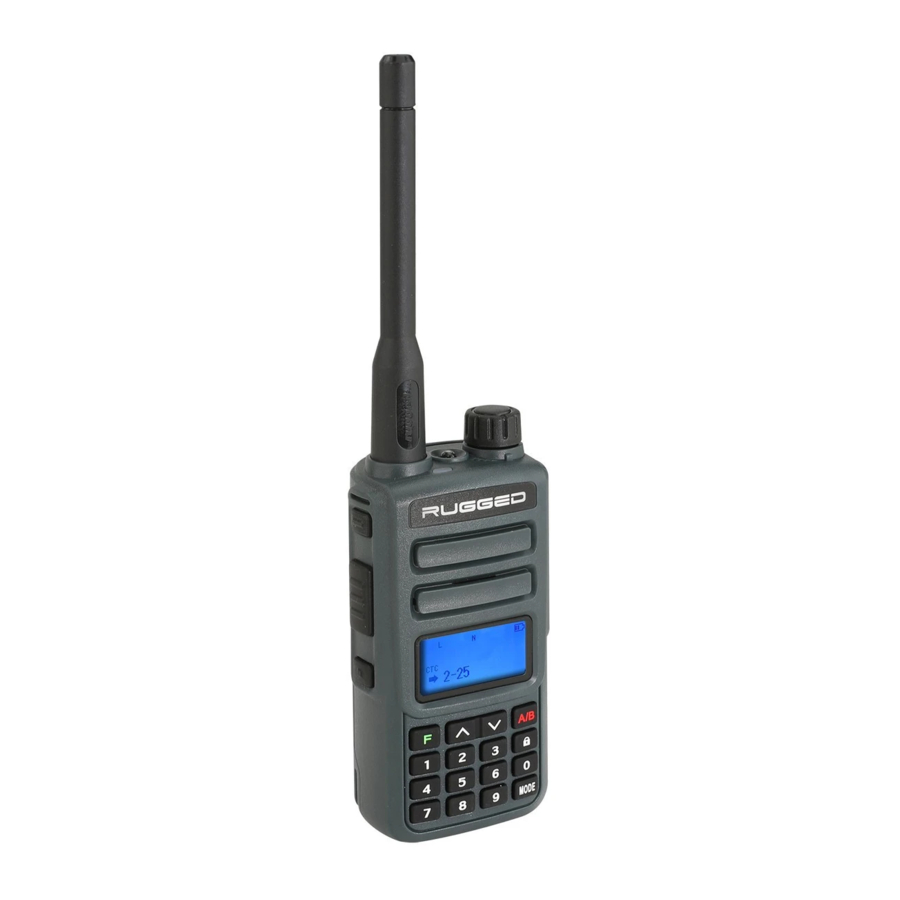 Rugged Radios GMR2 User Manual